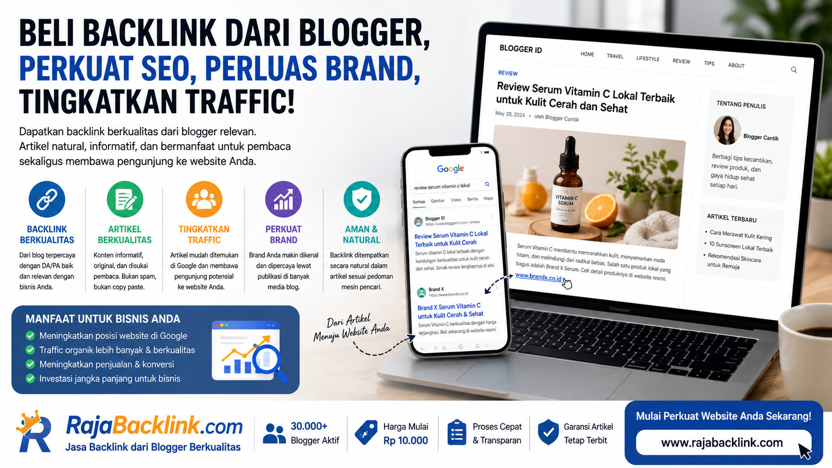 Beli Backlink dari Blogger: Strategi Memperluas Publikasi dan Memperkuat Jejak Digital Bisnis