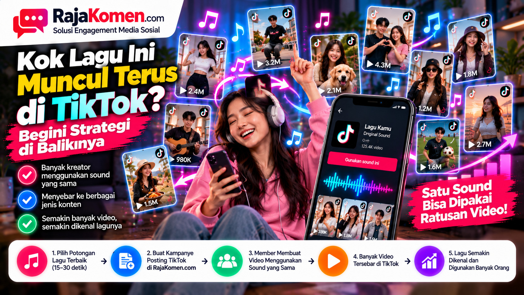 Kok Lagu Ini Muncul Terus di TikTok? Ternyata Ada Strateginya